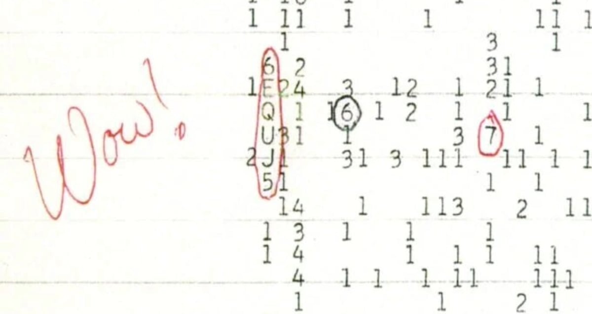 "Decades-Old Mystery Resolved: Astrophysicists Unveil Shocking Origins of the Infamous Wow! Signal!"