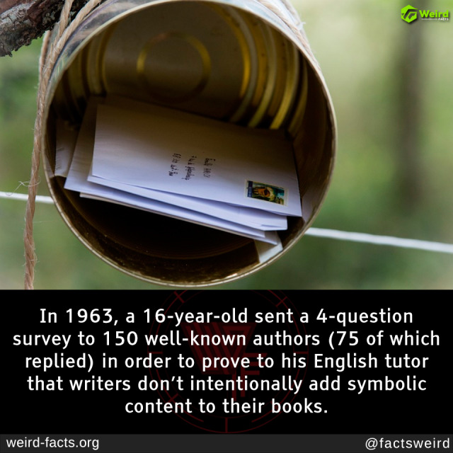 "Teenage Curiosity: What 75 Legendary Authors Revealed in Their Surprising Survey Responses"