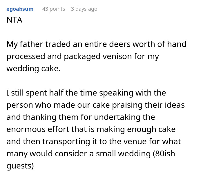 "Sweet Gesture or Recipe for Disaster? Hobby Baker's $250 Wedding Cake Gift Sparks Family Feud!"