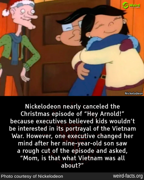 "Behind Closed Doors: The Secret Reason Nickelodeon Almost Axed Hey Arnold!'s Christmas Special!"