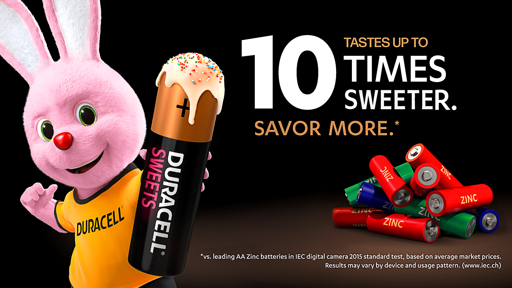 "Will Colorless Batteries Save Lives? Duracell's Bold Move to Protect Kids Sparks Controversy!"