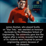 "Beam Me Up: James Doohan's Surprising Journey to an Honorary Doctorate Will Leave You Starstruck!"