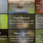 Discover Your True Life Alignment: 27 Questions That Reveal the Secret Grid Guiding Your Destiny