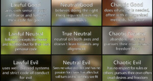 Discover Your True Life Alignment: 27 Questions That Reveal the Secret Grid Guiding Your Destiny