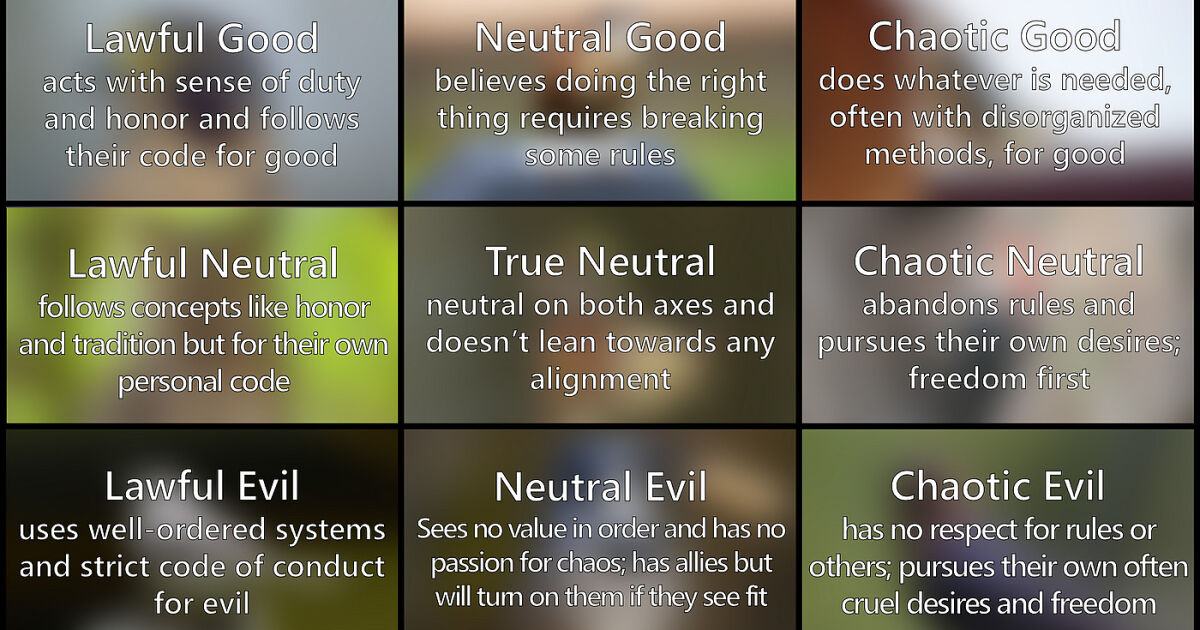Discover Your True Life Alignment: 27 Questions That Reveal the Secret Grid Guiding Your Destiny