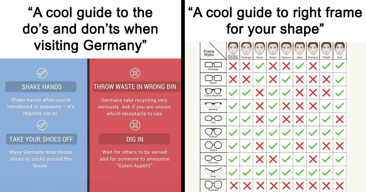 35 Mind-Blowing Charts That Will Completely Transform How You See the World