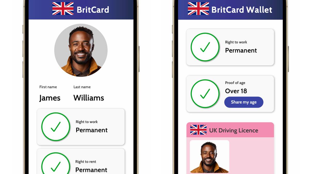 Government Faces Unprecedented Backlash as 2 Million Demand Halt to BritCard Digital ID—What Happens Next Will Shock You