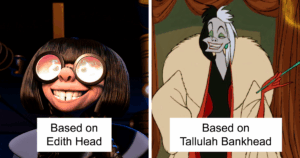 Unveiled: The Surprising Real-Life Faces Behind 22 Beloved Disney Characters!