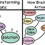 Meet the Teen Artist Whose Comics Nail Every Awkward Moment You’ve Ever Lived Through