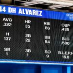 Revolutionary B.L.E.P.H. Stat Promises to Change How We Watch Baseball Forever