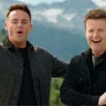 Shock Exit: Celebrity Favorites Abruptly Quit New Series as Cameras Start Rolling