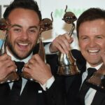 Shock Upset at NTAs: Ant and Dec Dethroned by a Surprise Champion
